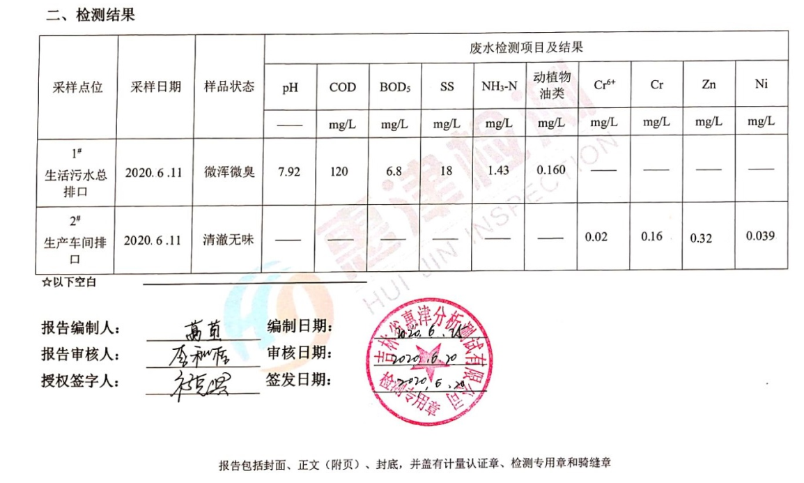 吉林省通用機械（集團）有限責任公司 環(huán)境信息公開2020年6月23